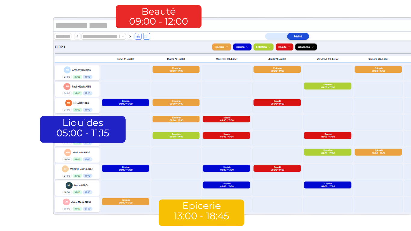 Planification par glisser-déposer